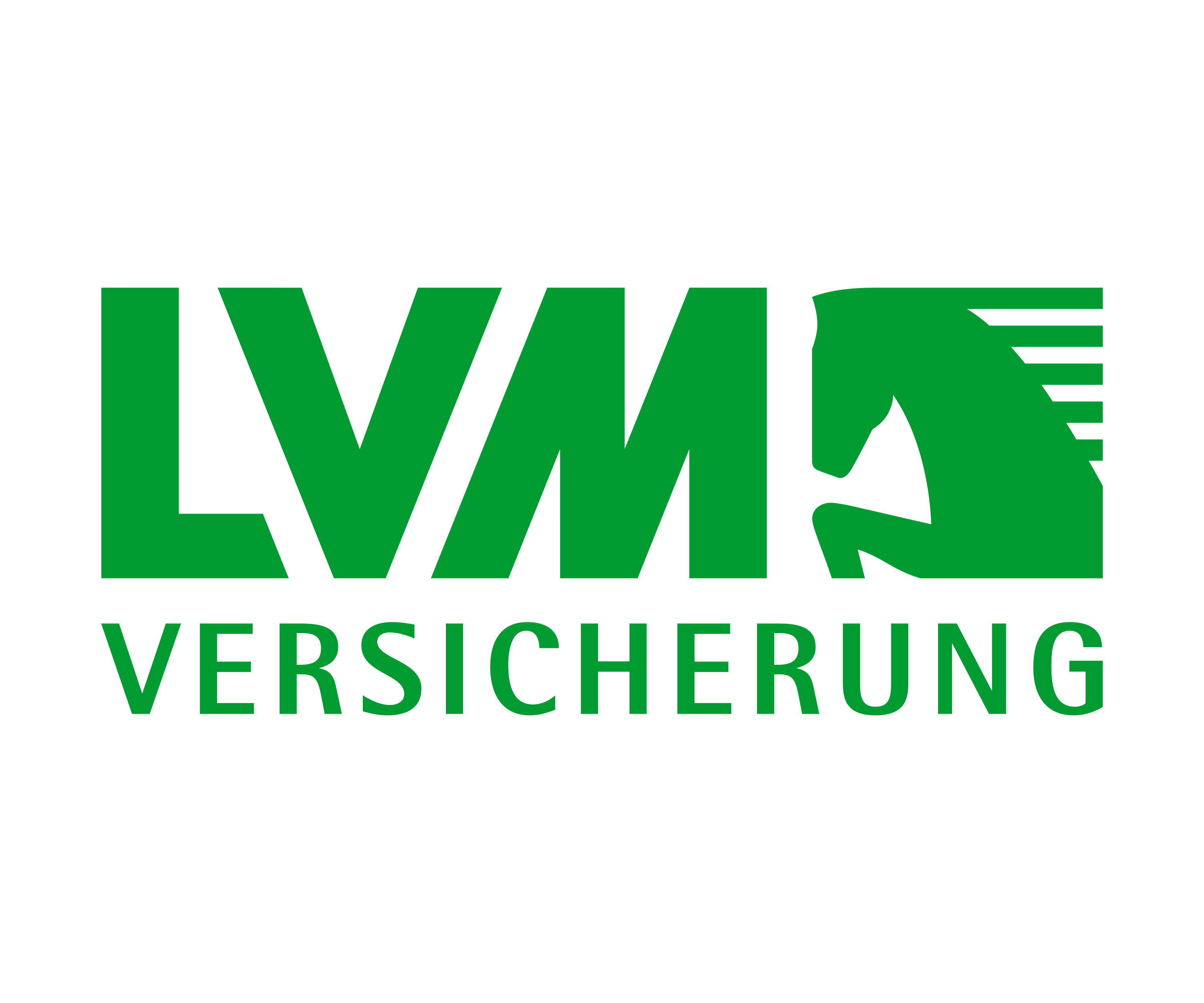 LVM